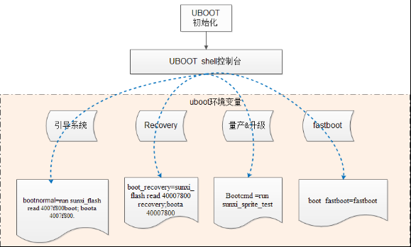 原文第 38 页插图