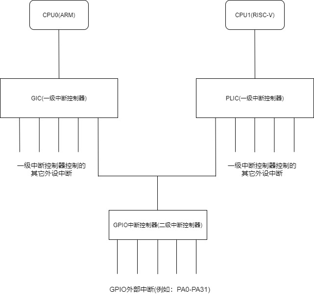 原文第 52 页插图