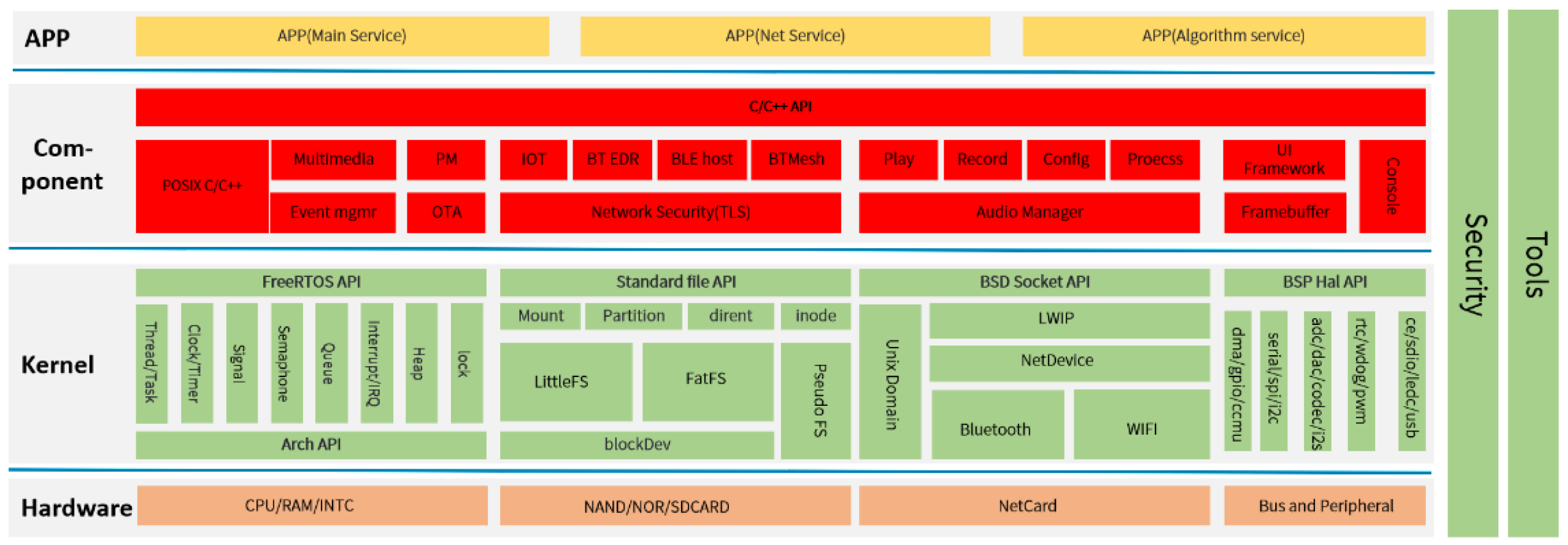 image-20240909152743452