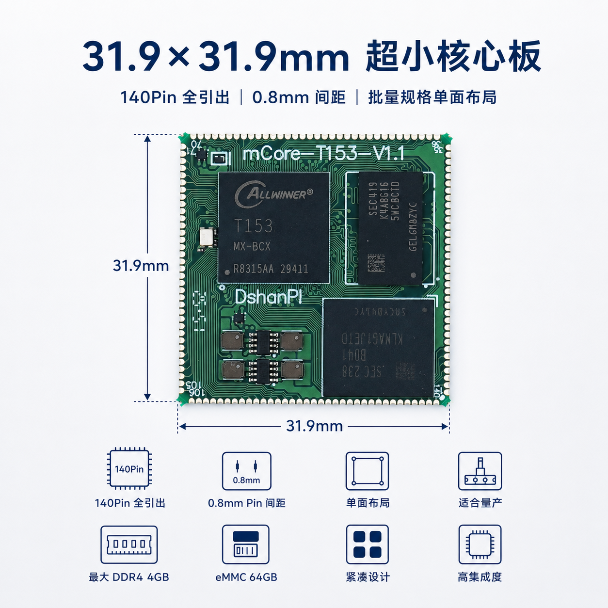 mCore-T153MX 核心板